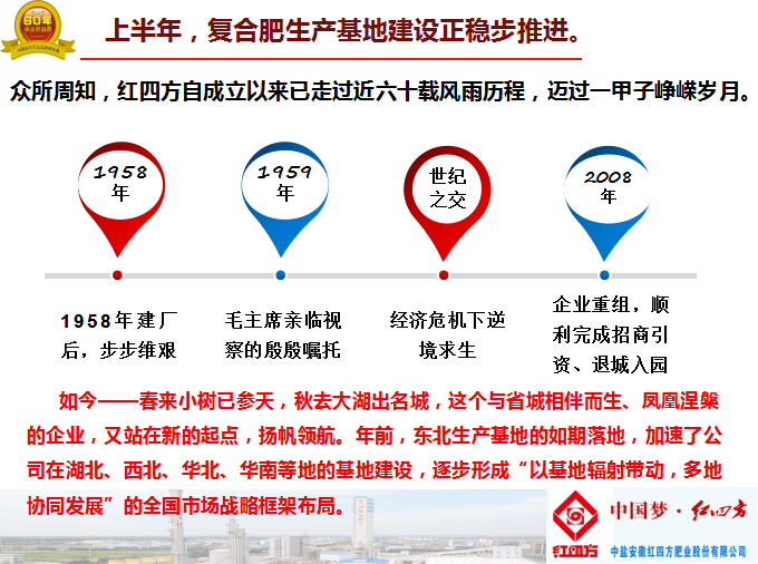 紅四方不斷尋求突破，不斷發(fā)展壯大